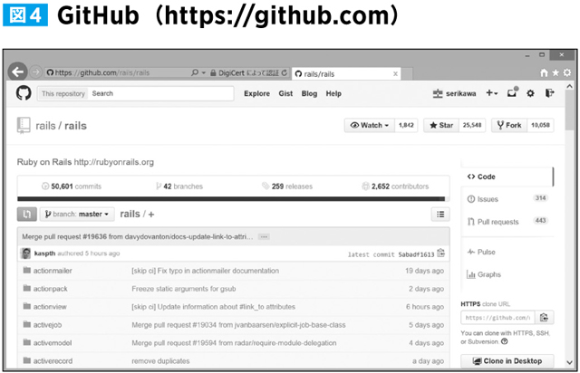 GitHub(https://github.com)
