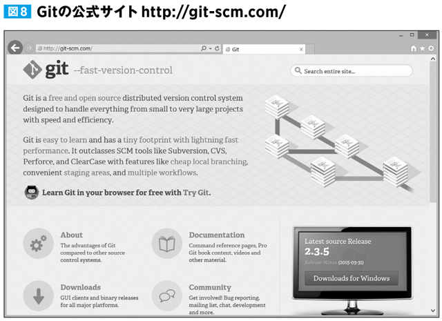 Gitの公式サイト http://git-scm.com/