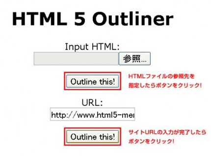 サンプルのURLを入れて”Outline this!”をクリック
