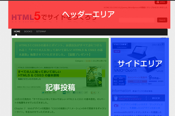 ▲クリックして拡大