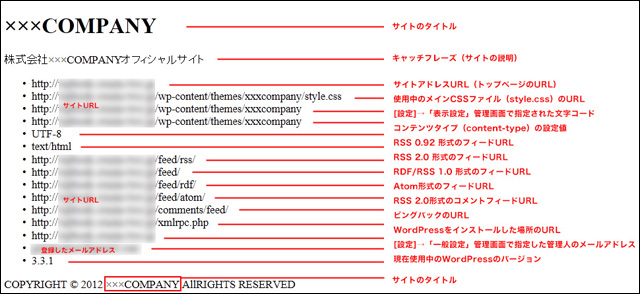 (▲クリックして拡大)