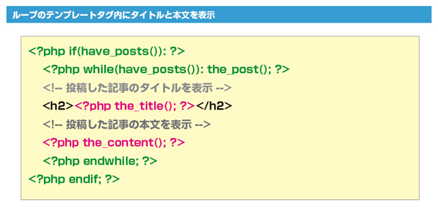 タイトルと本文をループされる場合 (▲クリックして拡大)