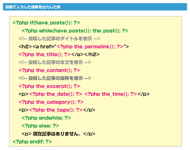 レイアウトの調整は必要に応じてclassやidの設定 をしてCSSで調整します (▲クリックして拡大)