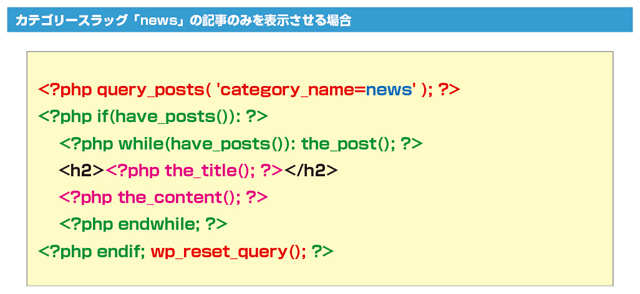 カテゴリのスラッグが「news」の記事のみを表示させる