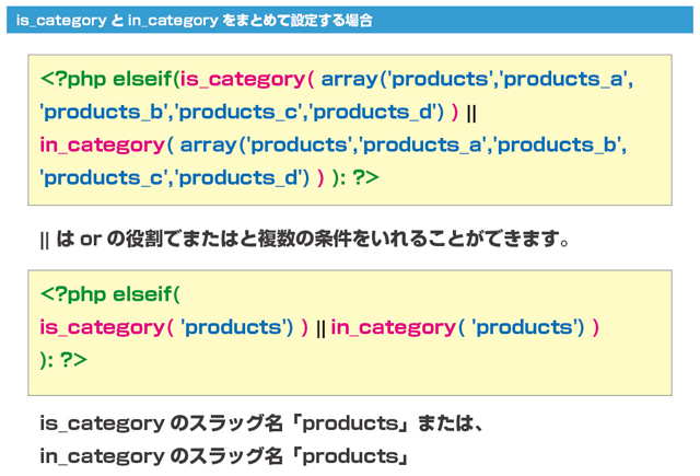 is_categoryとin_categoryをまとめて設定 (▲クリックして拡大)