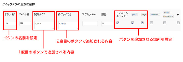 「AddQuicktag」での登録画面