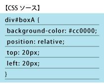 （左）HTMLソース、（右）CSSソース