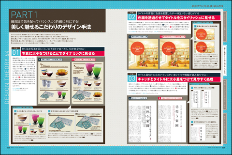 『MdN』2009年12月号(vol.188)、28-29ページ