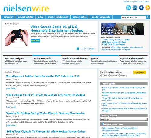 nielsenwire
