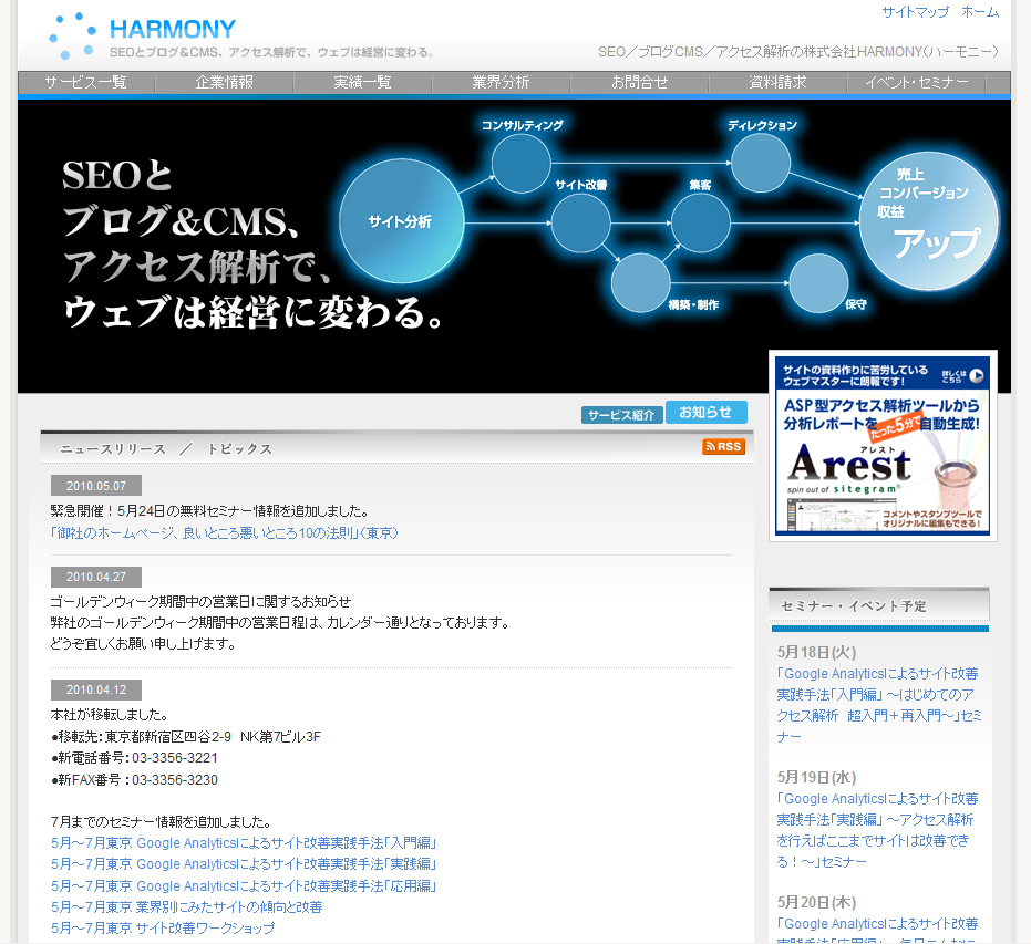 株式会社HARMONY