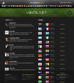Twitter / World Cup 2010 - What’s happening?