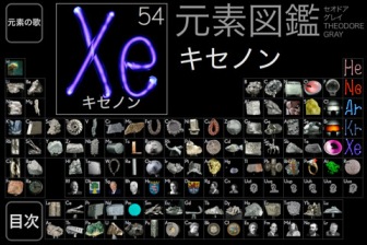 elements