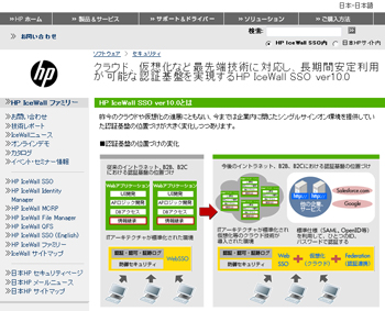 「HP IceWall SSO Ver.10.0」紹介サイト