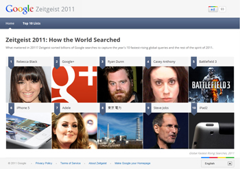 Google Zeitgeist 2011 Webサイト