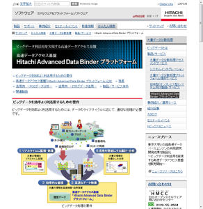 Hitachi Advanced Data Binderプラットフォーム