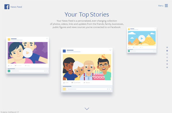 Facebook News Feed/Your Top Stories 