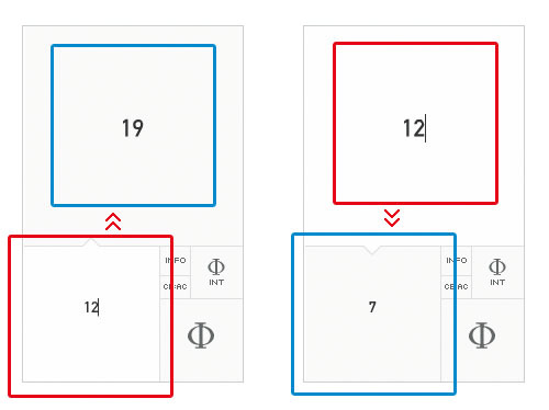 図中の赤枠で、下枠に入力すれば大きい値、上枠に入力すれば小さい値が各青枠に算出される