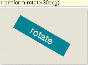 【3】rotate（30度回転）