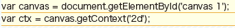 【1-2】JavaScriptコード。canvasタグのidをgetElementByIdの引数に指定する。なお、getContext()の引数は現在では「2D」しか選択できない。