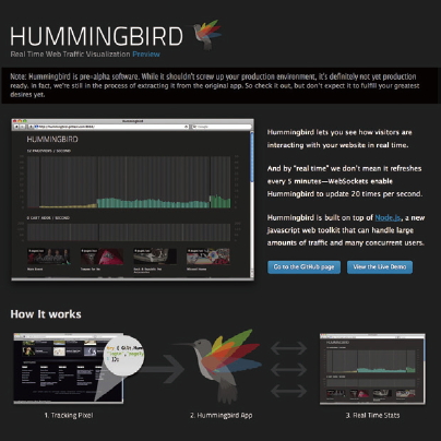 【07】Hummingbird（http://projects.nuttnet.net/hummingbird/）