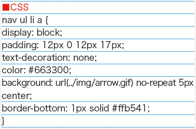 【1-3】aタグにdisplay:block;を指定して範囲を広げる。