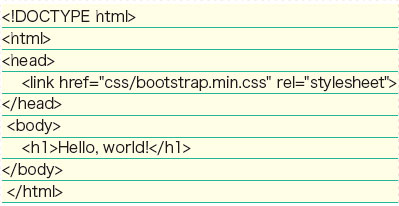 【04】「Hello,world!」と表示するためのhtmlファイル。Get started（http://twitter.github.com/bootstrap/getting-started.html ）の「4. Basic HTML template」http://twitter.github.com/bootstrap/examples/hero.htmlからh1タグだけ抜き出して表示させたもの。CSSにリンクを張っている。
