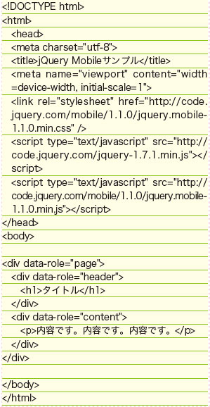 【2-2】HTMLの記述。今回はURLのリンクで読み込んでいるが、もちろんダウンロードし外部ファイルとして読み込んでもいい。