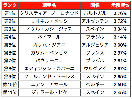 Mcafee Jpg Mdn Design Interactive デザインってオモシロイ Mdn Design Interactive Mcafee Jpg Mdn Design Interactive デザインってオモシロイ Mdn Design Interactive