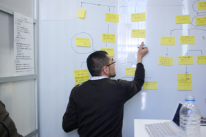 ホワイトボードと付箋を駆使しています