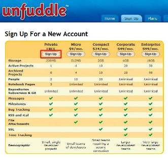 登録はSign UpタブのPrivate FREEの［Sign Up］ボタンを押して開始