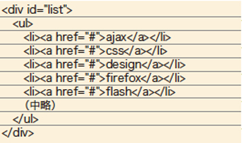 【2】span要素を追加したHTML