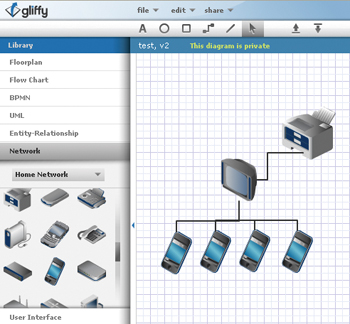 【3】「Network」セクションには、PCやサーバ、電話などのアイコンがある
