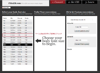 左のリストからベースにしたい文字サイズを決める