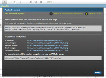 PNGのパーマリンクやHTML用のスクリプトが発行される