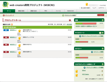 Backlogの基本画面。ここから各機能を利用する
