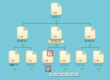 緑色の「＋」アイコンでページが追加、［×］ボタンで削除
