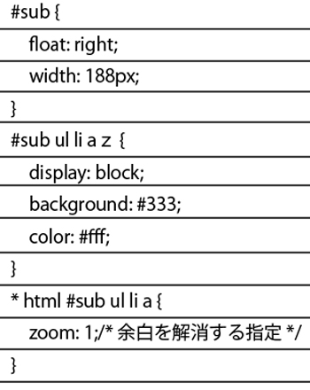 実行したところ。正しく文字が表示されていない状態