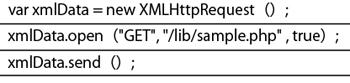 xmlData変数にXMLHttpRequestオブジェクトを代入し、open（）メソッドやsend（）メソッドを使ってAjax通信の処理をしていく。サンプルコードではGETを使ったHTTP通信の一例を表している