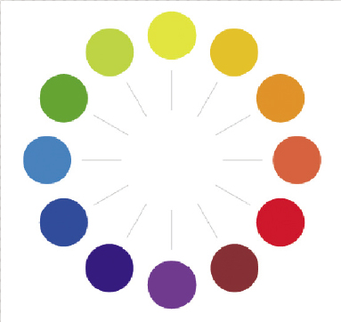 【1】向かい合った色が補色になる