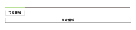 【1-2】黒色の部分を横サイズが固定の領域、緑色の部分を文字数に合わせて横サイズが可変の領域とする