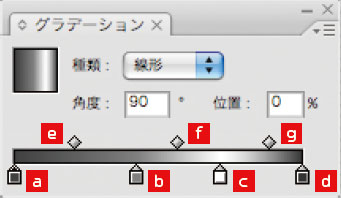 【4-1】[幅：400pixel][高さ：400pixel]に設定し、[ 背景] を[R125 ／G190／B15]の色で塗りつぶす