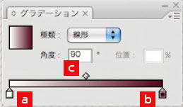 【6-3】［種類：線形］［角度：90°］ 【a】［ 位置：0% ／keycolor 2：0%］ 【b】 [位置：100%／keycolor 2：100%] 【c】［  位置：50%］
