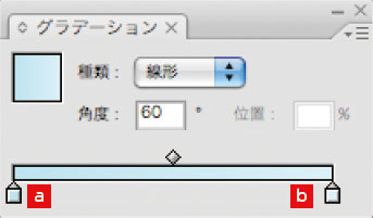 【3-1】[描画モード：乗算]、[カラー：黒]、[不透明度：50%]、[ぼかし：2px]