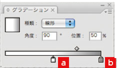 【3-1】[描画モード：乗算]、[カラー：黒]、[不透明度：50%]、[ぼかし：2px]