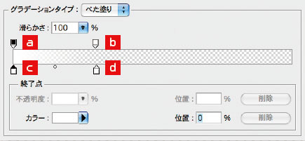 【4-2】【a】［不透明度：100%］、［位置：0%］【b】［不透明度：0%］［位置：30%］ 【c】 ［カラー：白］、［位置：0%］ 【d】 ［カラー：白］、［位置：30%］