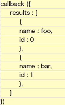 【3-2】JSONデータをコールバック関数で覆ったようなフォーマットであることがわかる