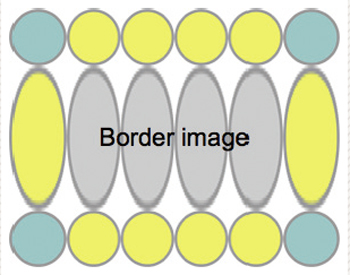 四隅に画像を使うようなボックスを縦横可変にするには、何重にも入れ子にしたdivに分割した画像を1つずつ指定する必要があった。しかしborder-imageを使えば、これを1つのdivと画像でつくることができる。