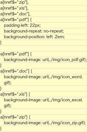 【4-1】CSSソース。リンク先ファイルの拡張子によってアイコンを変更している