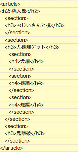 【2-5】section要素で章立てする。桃太郎という独立したarticle要素の本文を、見出しごとにsection要素で囲んで章立てを明示している