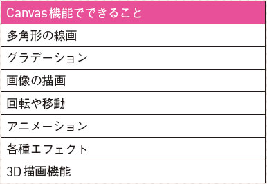 【3】全体を落ち着いたトーンにすることで、個々のサムネイルが活きる(http://www.arcphilia.co.jp/)